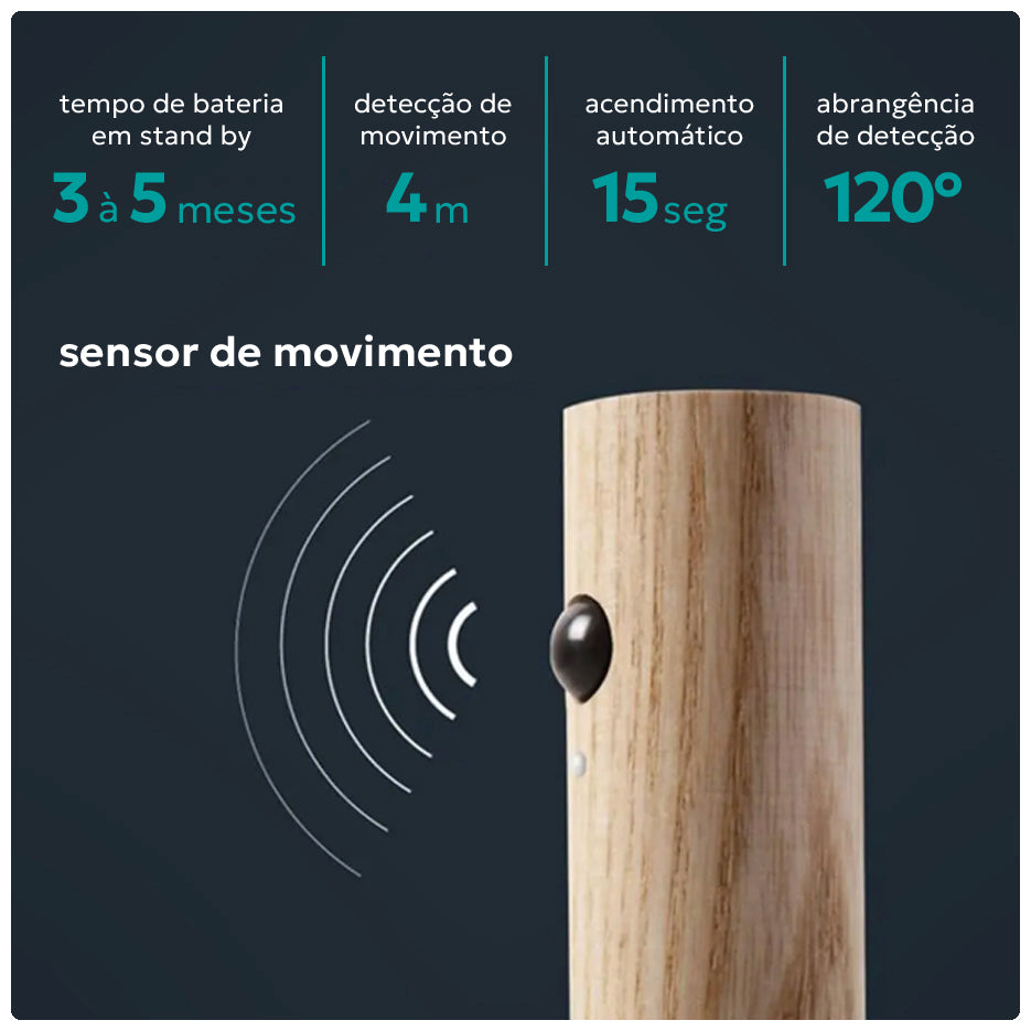 Luminária bastão magnético de LED