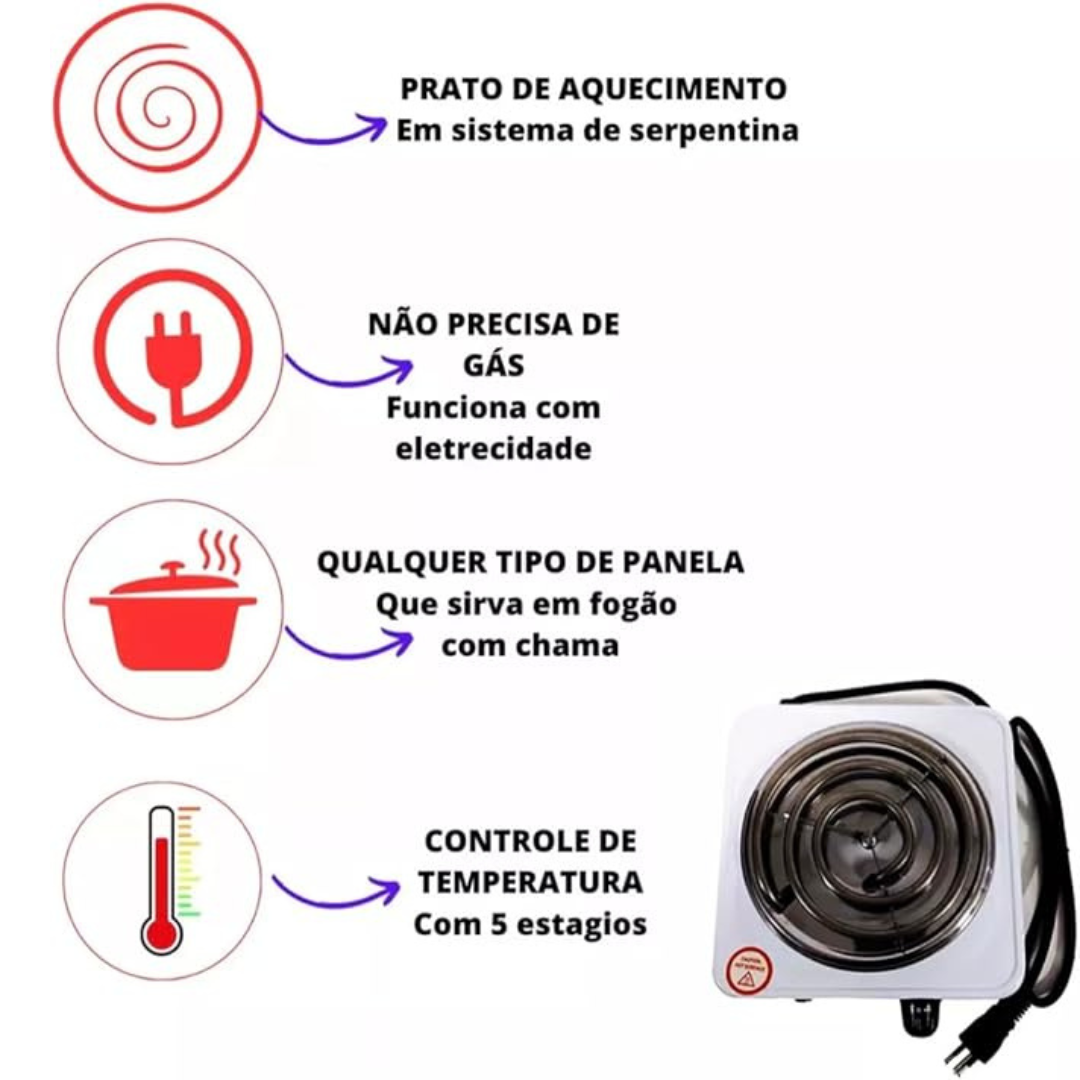 Fogão Elétrico 1 Boca Portátil Espiral 110v | Cores Sortidas