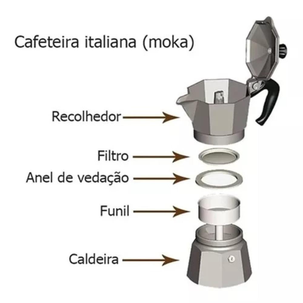 Cafeteira Italiana Moka Preta em Alumínio 12 Xícaras