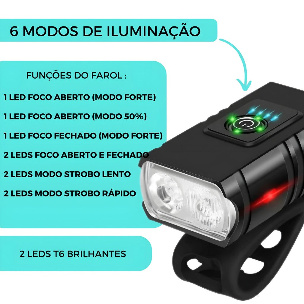 Farol para Bike LED | 800 Lumens