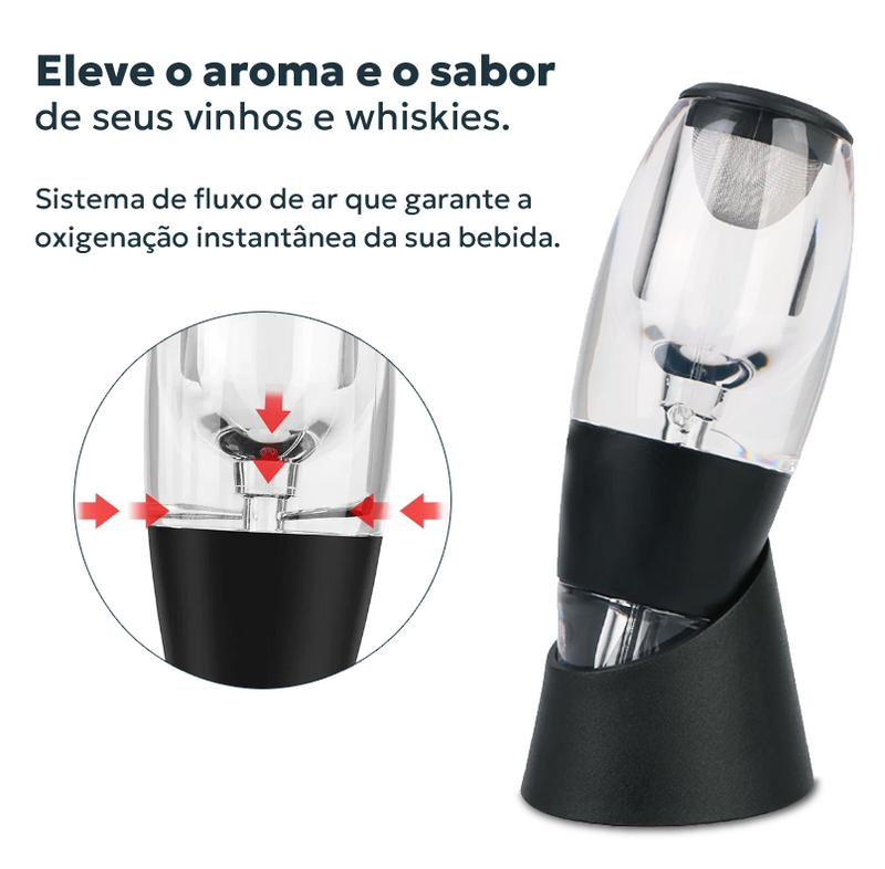 Aerador de Vinho e Whisky